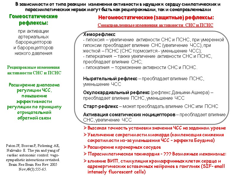 Paton JF, Boscan P, Pickering AE, Nalivaiko E. The yin and yang of cardiac